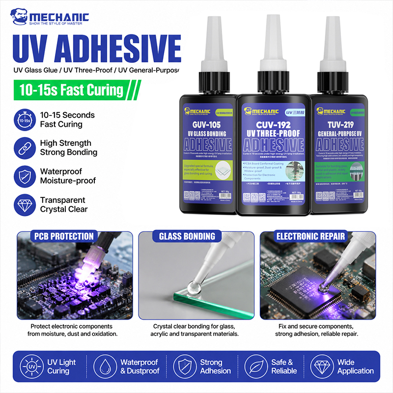 Uv Whitening Kit - MECHANIC Klej UV do szkła, przezroczysty,
