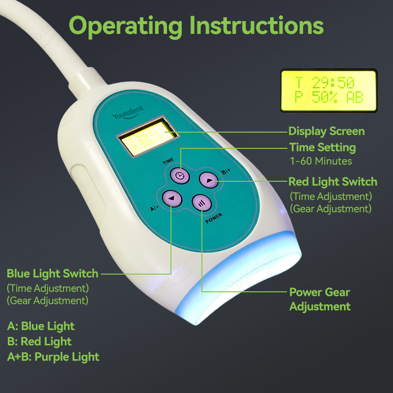 50W Stomatologiczna Lampa do W – Teeth Whitening Lamp recenzja i cena