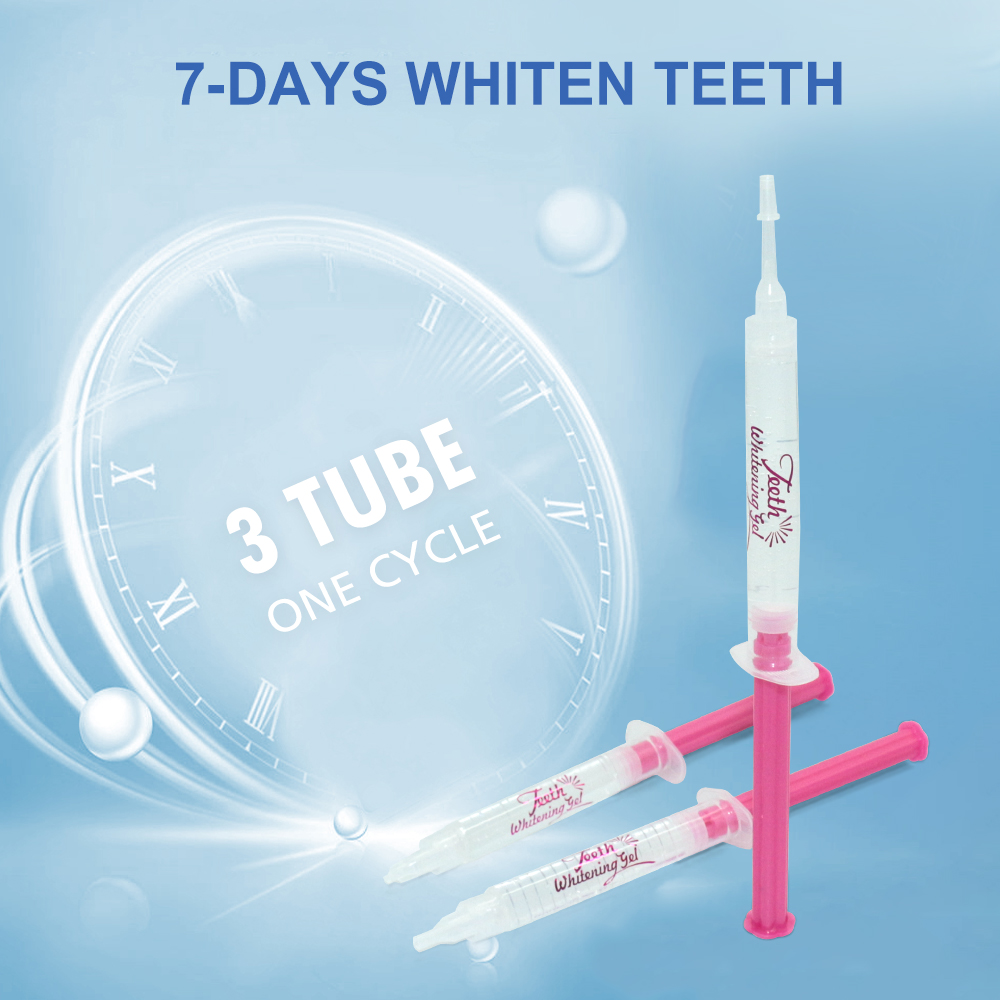 Żel do wybielania zębów PAP lu – Teeth Whitening Essence recenzja i cena