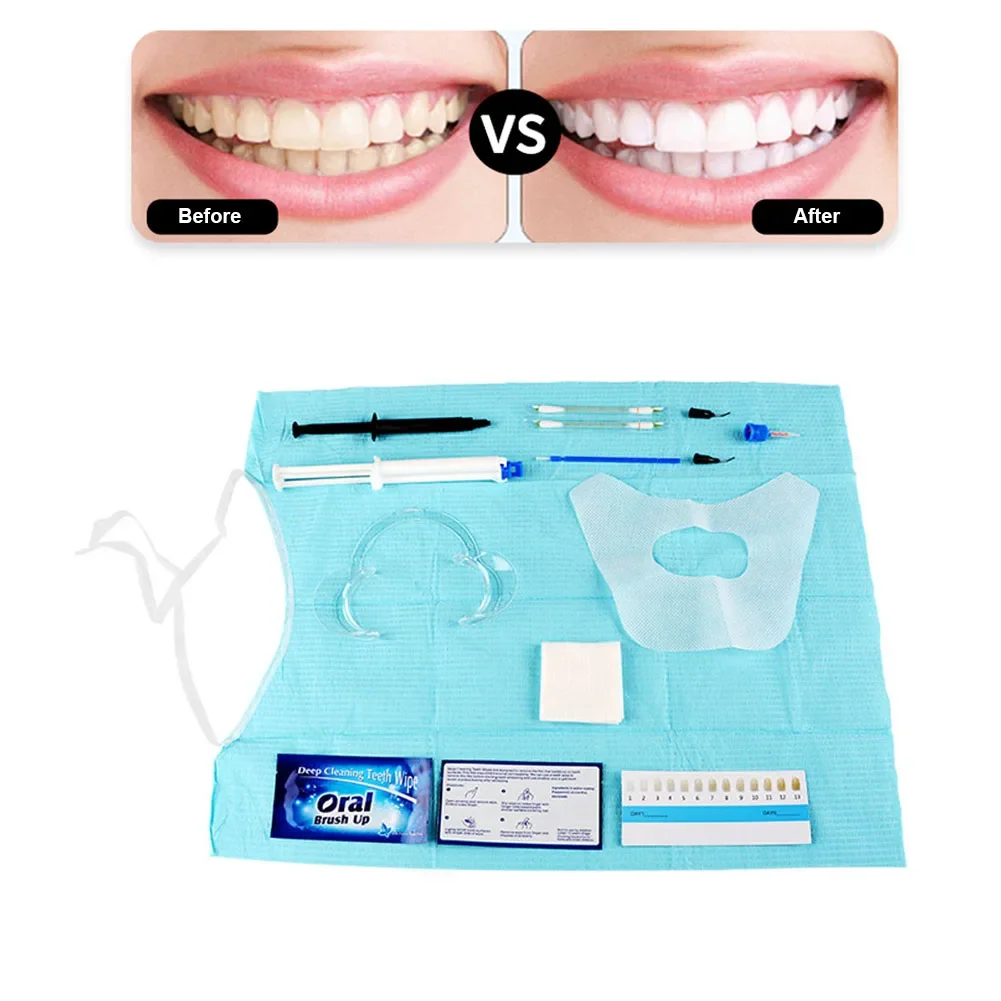 Klinika dentystyczna zestaw do – Teeth Whitening Gingival Barrier recenzja i cena