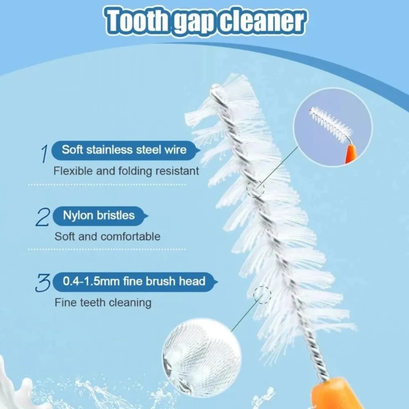 20 sztuk szczoteczek międzyzęb – Teeth Whitening Brush recenzja i cena