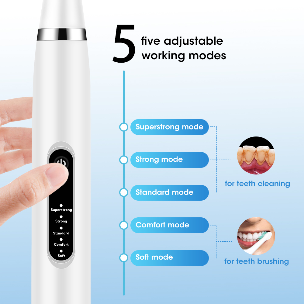 Elektryczny Sonic Dental Calcu – Teeth Whitening Mouthwash recenzja i cena