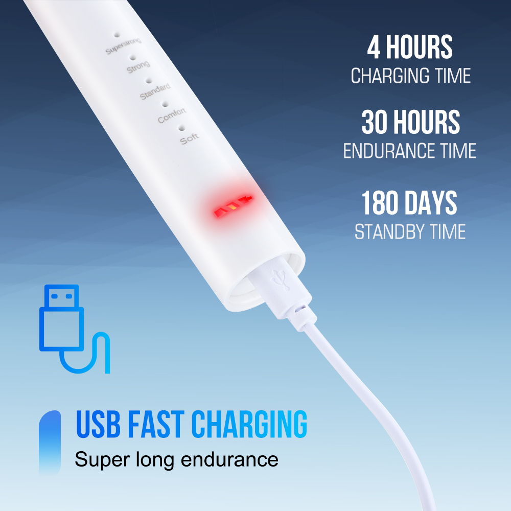 Elektryczne szczoteczki do zęb – Teeth Whitening Fast recenzja i cena